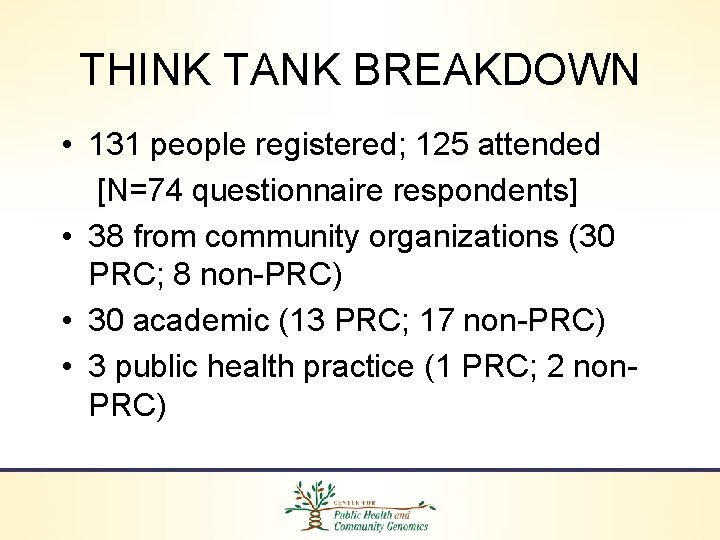 THINK TANK BREAKDOWN • 131 people registered; 125 attended [N=74 questionnaire respondents] • 38