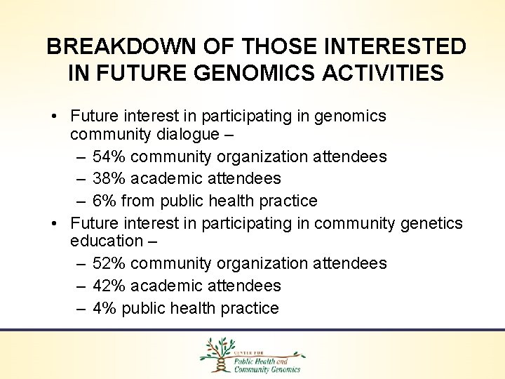 BREAKDOWN OF THOSE INTERESTED IN FUTURE GENOMICS ACTIVITIES • Future interest in participating in