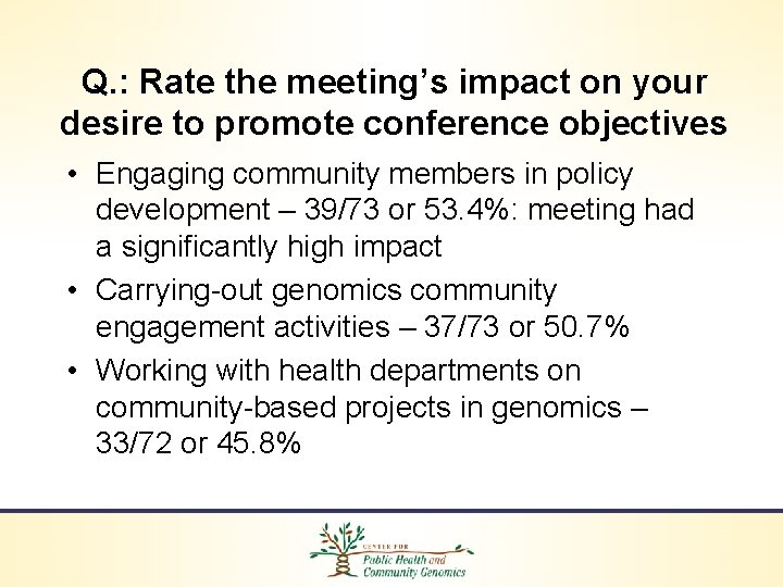 Q. : Rate the meeting’s impact on your desire to promote conference objectives •