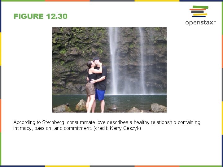 FIGURE 12. 30 According to Sternberg, consummate love describes a healthy relationship containing intimacy,