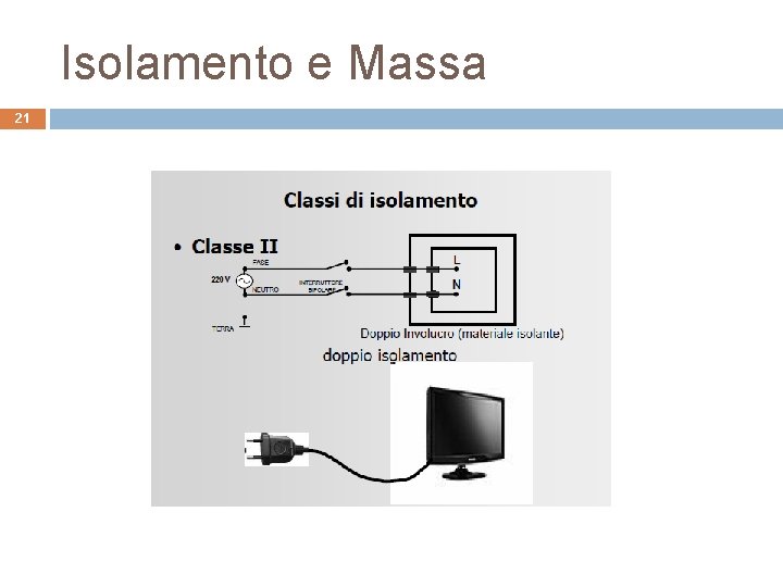 Isolamento e Massa 21 