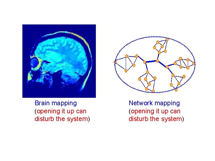 Brain mapping (opening it up can disturb the system) Network mapping (opening it up