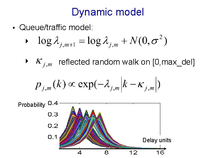 Dynamic model • Queue/traffic model: 4 4 reflected random walk on [0, max_del] Probability