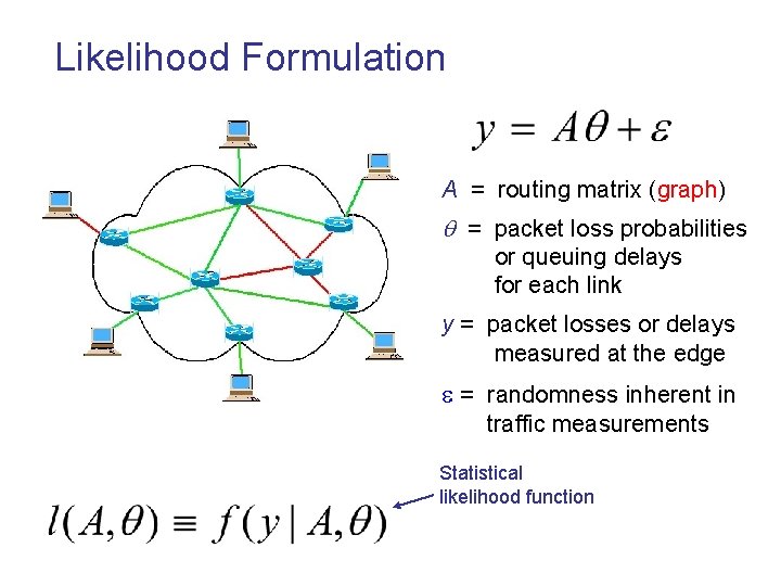 Likelihood Formulation A = routing matrix (graph) = packet loss probabilities or queuing delays