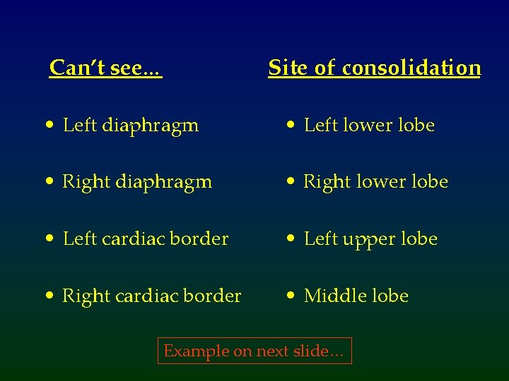 Can’t see. . . Site of consolidation • Left diaphragm • Left lower lobe