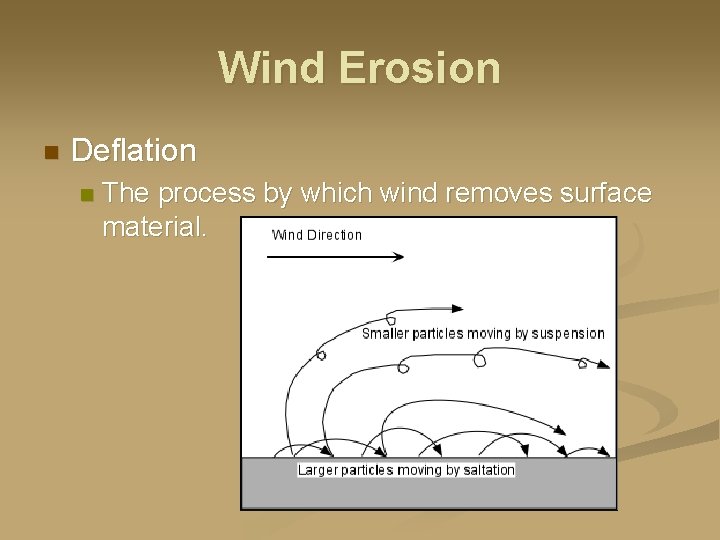 Wind Erosion n Deflation n The process by which wind removes surface material. 
