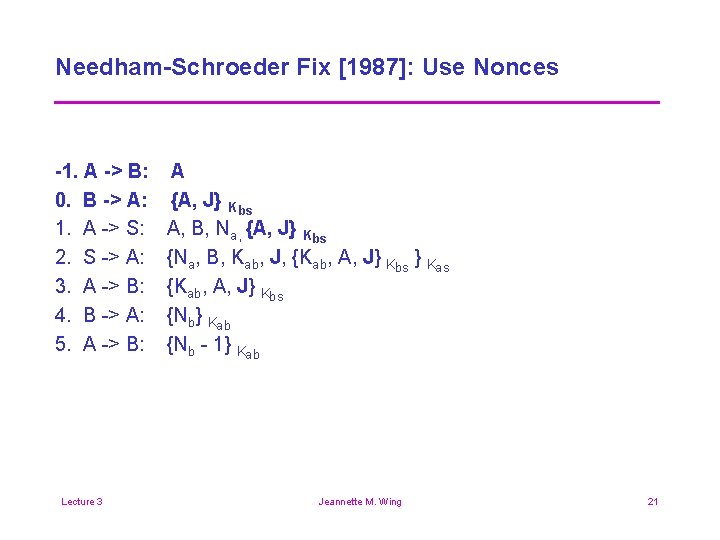 Needham-Schroeder Fix [1987]: Use Nonces -1. A -> B: 0. B -> A: 1.