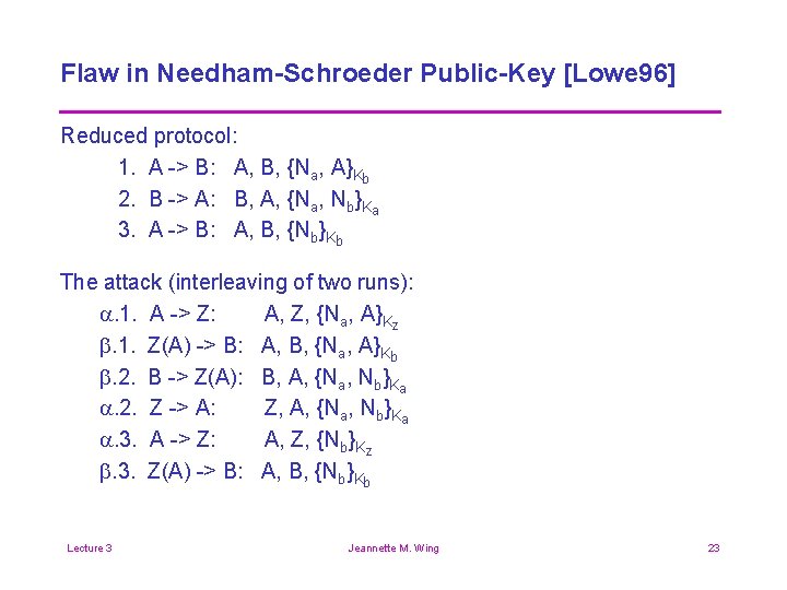 Flaw in Needham-Schroeder Public-Key [Lowe 96] Reduced protocol: 1. A -> B: A, B,