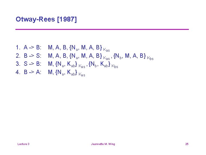 Otway-Rees [1987] 1. 2. 3. 4. A -> B: B -> S: S ->