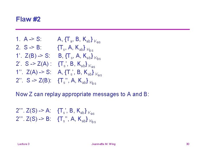 Flaw #2 1. A -> S: 2. S -> B: 1’. Z(B) -> S: