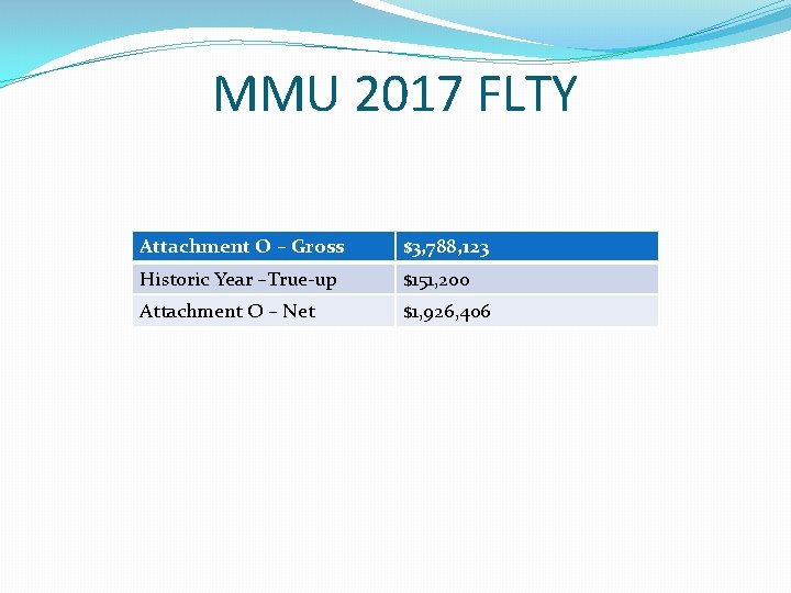 MMU 2017 FLTY Attachment O – Gross $3, 788, 123 Historic Year –True-up $151,