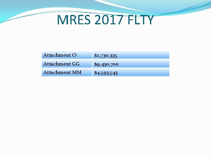 MRES 2017 FLTY Attachment O $2, 730, 335 Attachment GG $9, 430, 700 Attachment