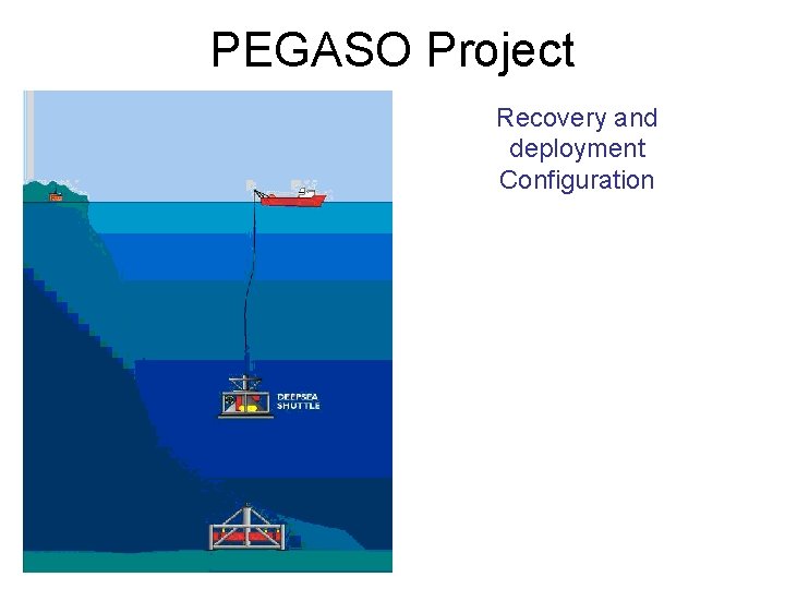 PEGASO Project Recovery and deployment Configuration 