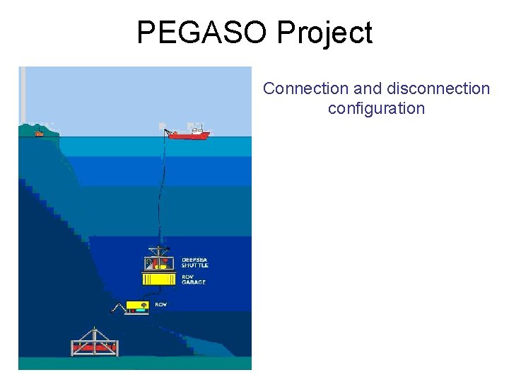 PEGASO Project Connection and disconnection configuration 