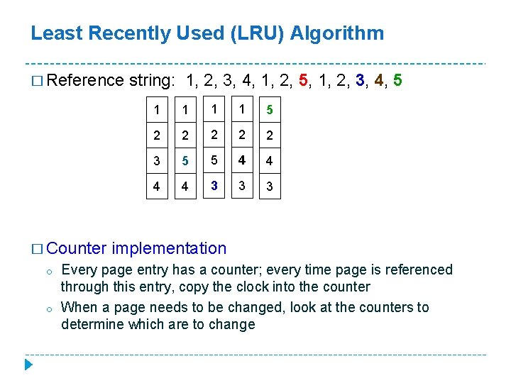 Least Recently Used (LRU) Algorithm � Reference � Counter o o string: 1, 2,