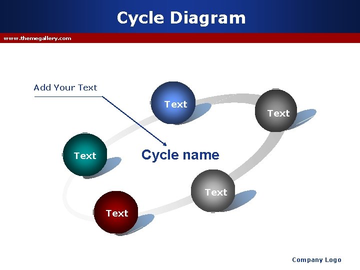 Cycle Diagram www. themegallery. com Add Your Text Cycle name Text Company Logo 