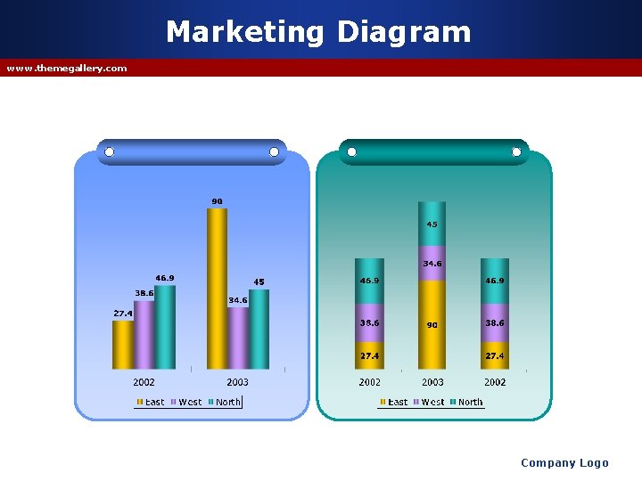 Marketing Diagram www. themegallery. com Company Logo 