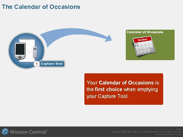 The Calendar of Occasions Your Calendar of Occasions is the first choice when emptying