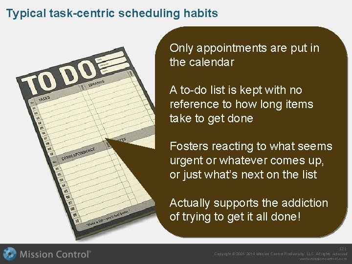 Typical task-centric scheduling habits Only appointments are put in the calendar A to-do list