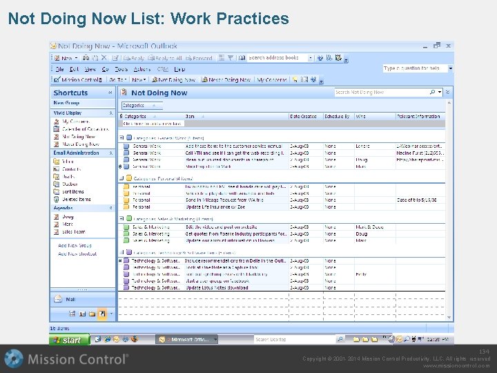Not Doing Now List: Work Practices 134 Copyright © 2001 -2014 Mission Control Productivity,