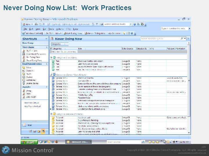 Never Doing Now List: Work Practices 139 Copyright © 2001 -2014 Mission Control Productivity,
