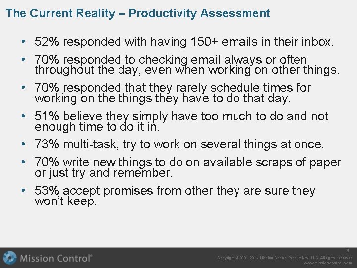 The Current Reality – Productivity Assessment • 52% responded with having 150+ emails in