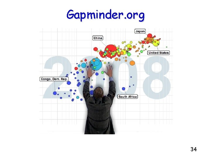 Gapminder. org 34 
