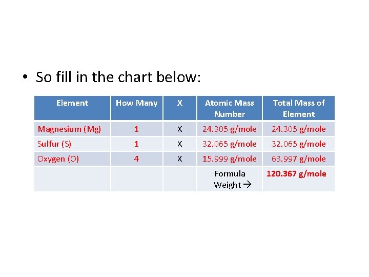  • So fill in the chart below: Element How Many X Atomic Mass