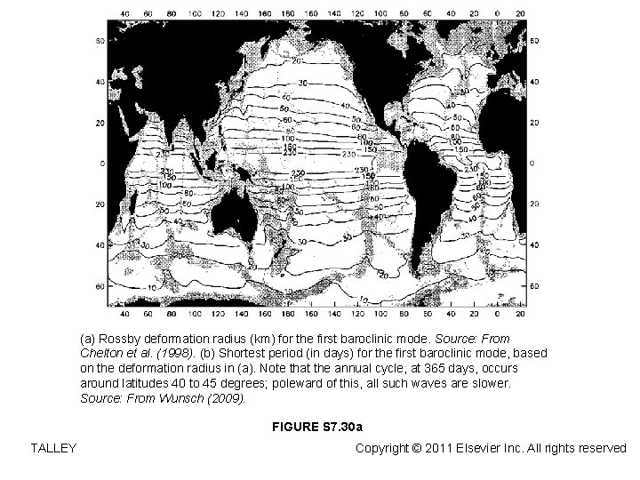 (a) Rossby deformation radius (km) for the first baroclinic mode. Source: From Chelton et