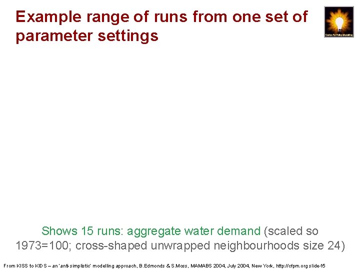 Example range of runs from one set of parameter settings Shows 15 runs: aggregate