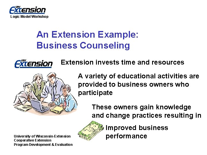 Logic Model Workshop An Extension Example: Business Counseling Extension invests time and resources A