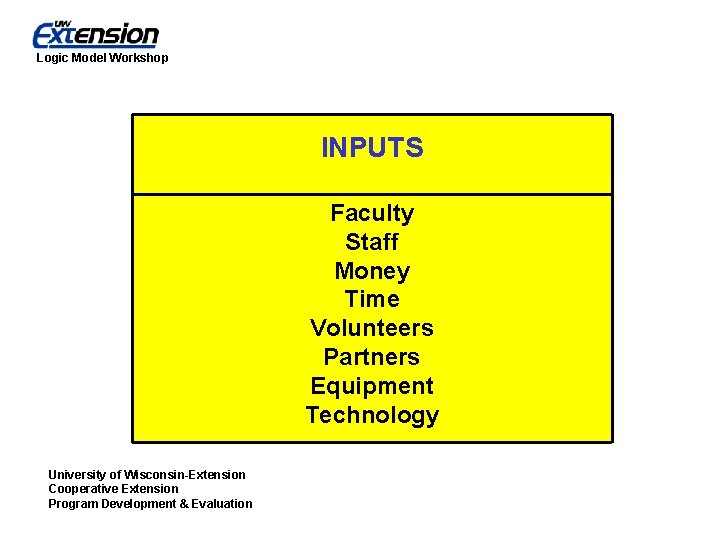 Logic Model Workshop INPUTS Faculty Staff Money Time Volunteers Partners Equipment Technology University of