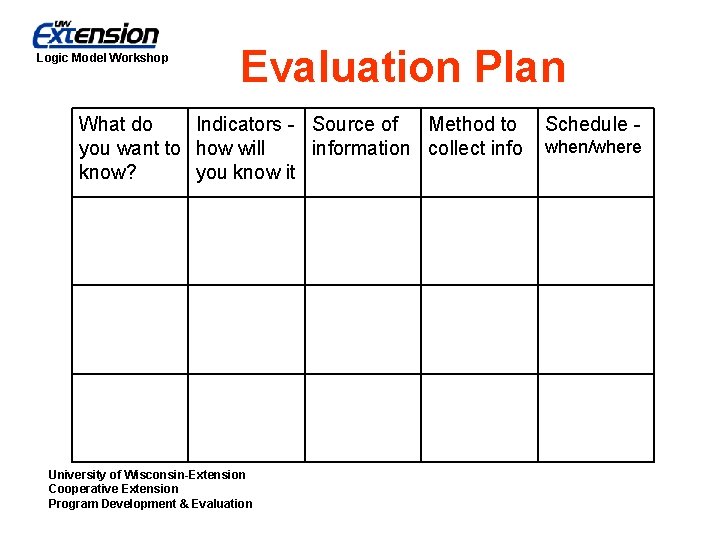 Logic Model Workshop Evaluation Plan What do Indicators - Source of Method to you