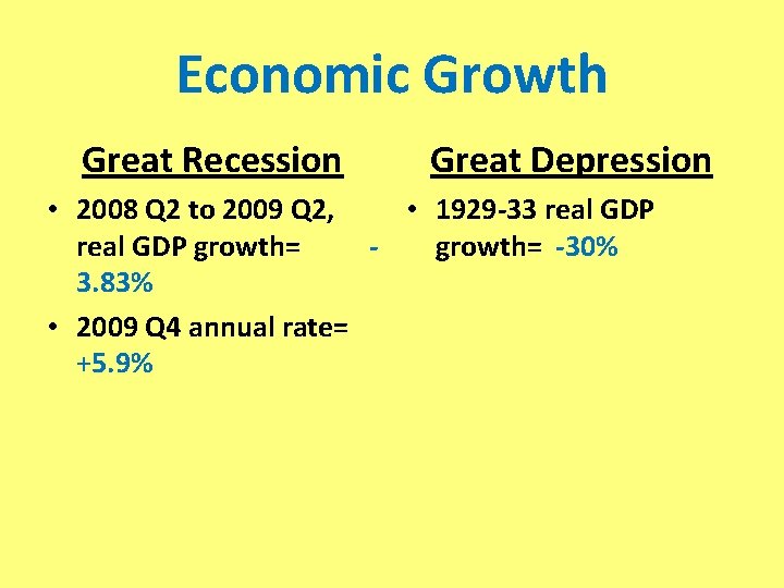 Economic Growth Great Recession Great Depression • 2008 Q 2 to 2009 Q 2,