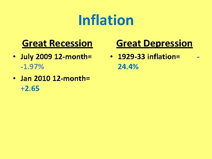 Inflation Great Recession • July 2009 12 -month= -1. 97% • Jan 2010 12