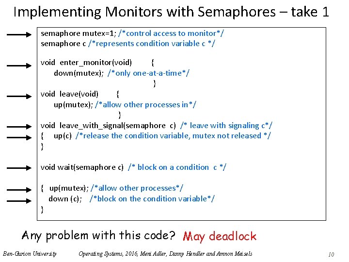 Implementing Monitors with Semaphores – take 1 semaphore mutex=1; /*control access to monitor*/ semaphore