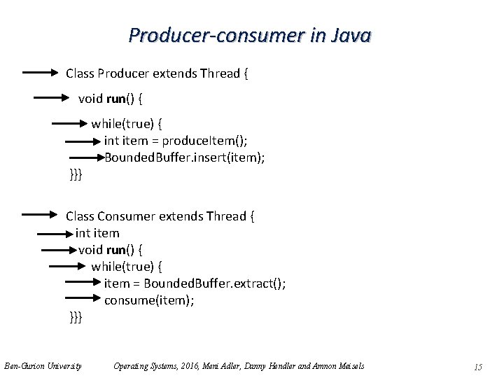 Producer-consumer in Java Class Producer extends Thread { void run() { }}} while(true) {