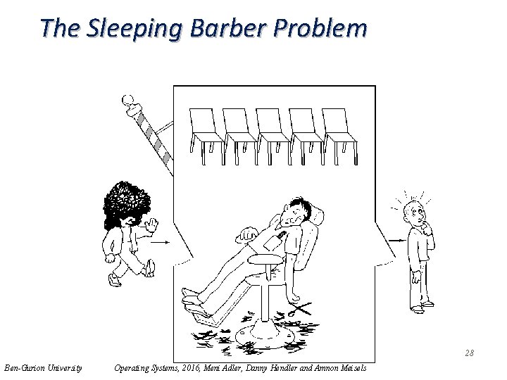 The Sleeping Barber Problem 28 Ben-Gurion University Operating Systems, 2016, Meni Adler, Danny Hendler