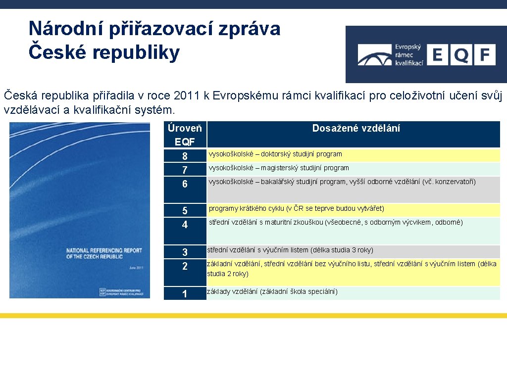 Národní přiřazovací zpráva České republiky Česká republika přiřadila v roce 2011 k Evropskému rámci