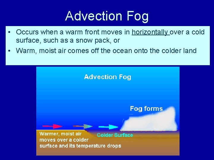 Advection Fog • Occurs when a warm front moves in horizontally over a cold