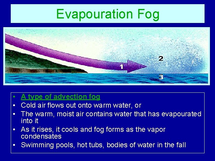 Evapouration Fog • A type of advection fog • Cold air flows out onto