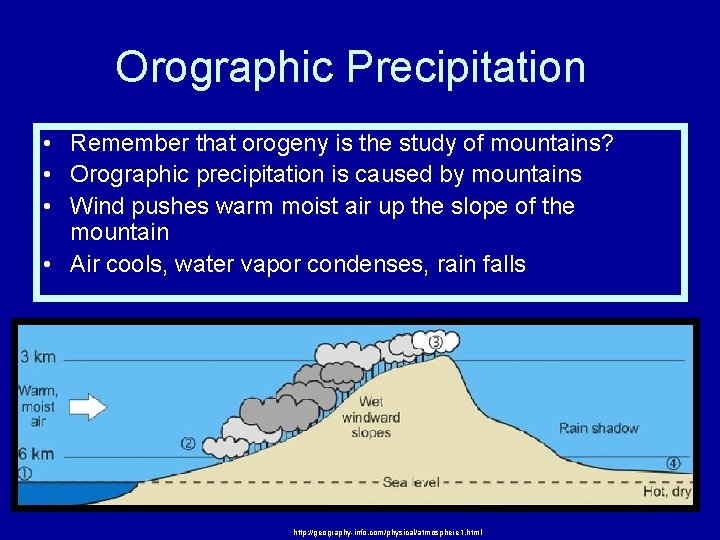 Orographic Precipitation • Remember that orogeny is the study of mountains? • Orographic precipitation