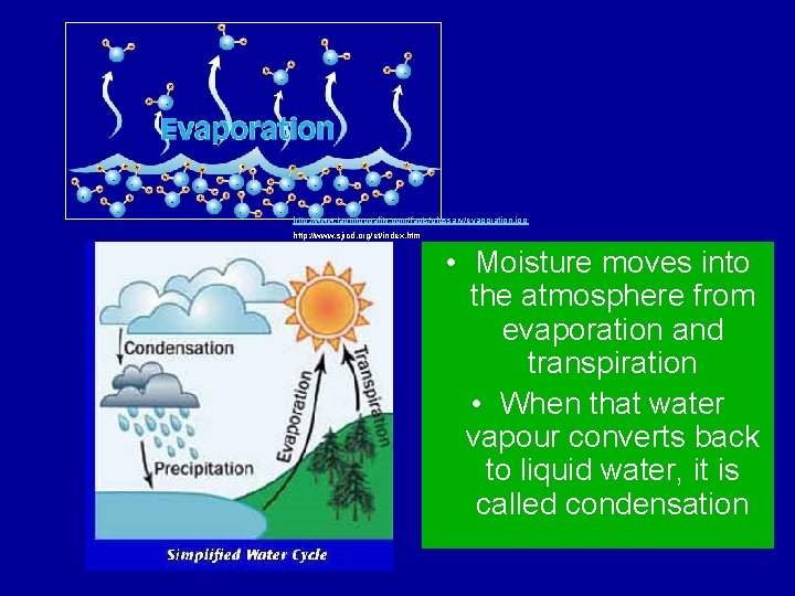 http: //www. tapintoquality. com/facts/glossary/evaporation. jpg http: //www. sjrcd. org/et/index. htm • Moisture moves into