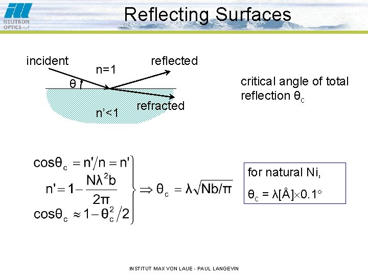 Reflecting Surfaces incident n=1 reflected θ n’<1 refracted critical angle of total reflection θc