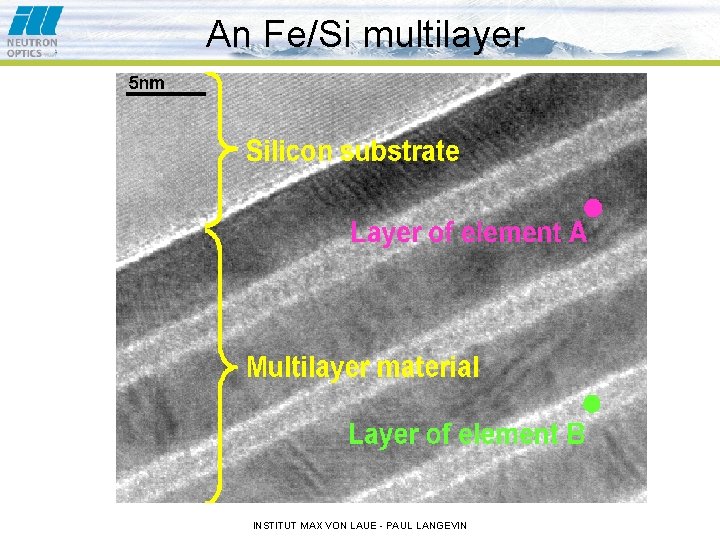 An Fe/Si multilayer INSTITUT MAX VON LAUE - PAUL LANGEVIN 