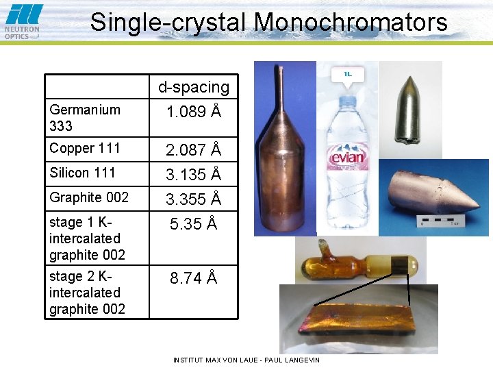 Single-crystal Monochromators Germanium 333 d-spacing 1. 089 Å Copper 111 2. 087 Å Silicon