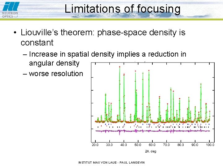 Limitations of focusing • Liouville’s theorem: phase-space density is constant – Increase in spatial
