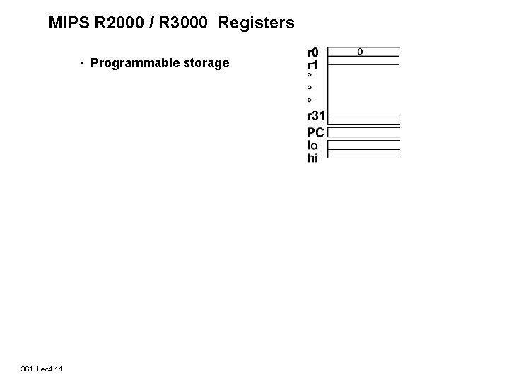 MIPS R 2000 / R 3000 Registers • Programmable storage 361 Lec 4. 11