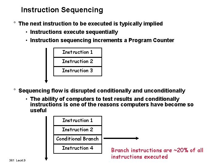 Instruction Sequencing ° The next instruction to be executed is typically implied • Instructions