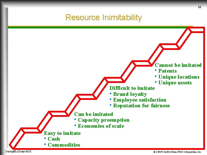 12 Resource Inimitability Cannot be imitated • Patents • Unique locations • Unique assets